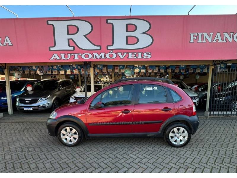 CITROËN - C3 - 2008/2008 - Vermelha - R$ 24.900,00